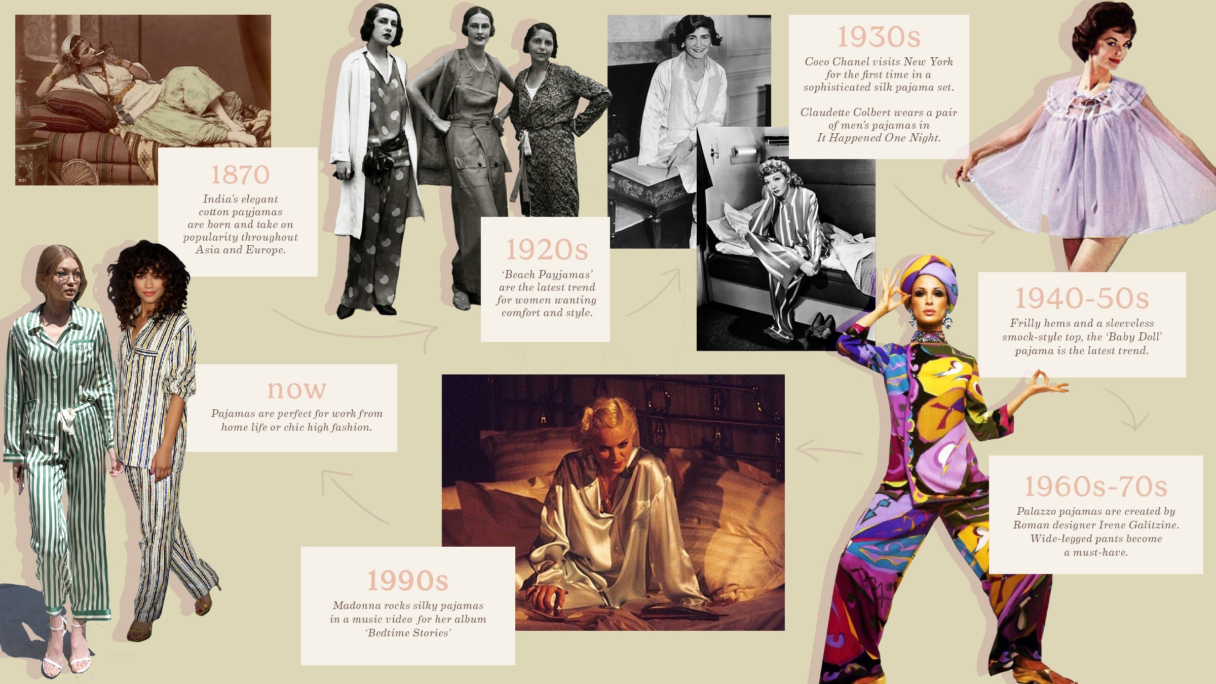 How Pajamas Became a Fashion Staple